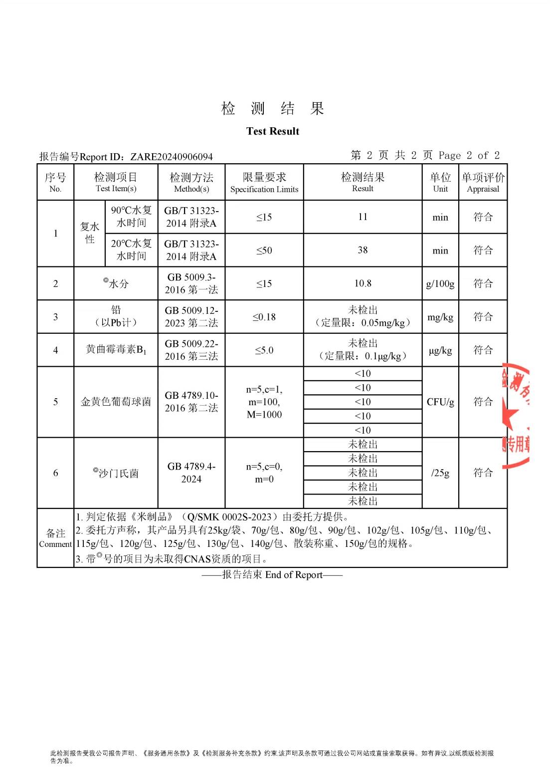 Microbiological Test Report 1 Microbiological Test Report 1